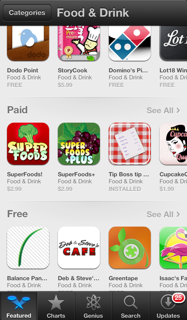 Category Featured
