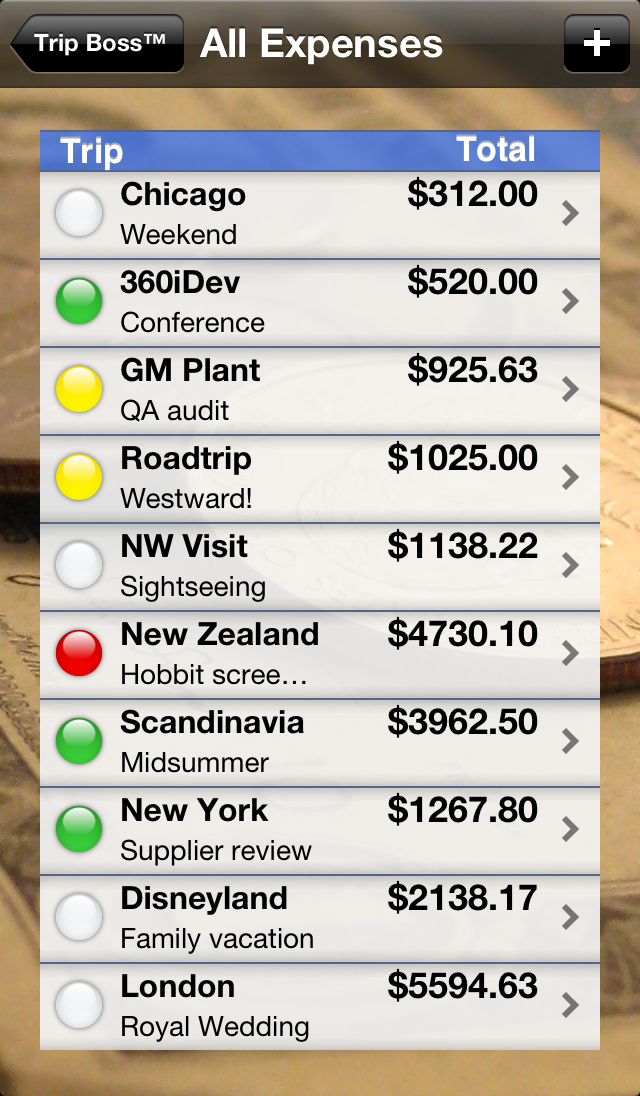 Trip Boss reimbursement status