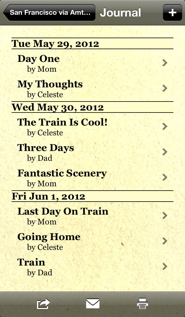 Multiple authors each day Table of Contents